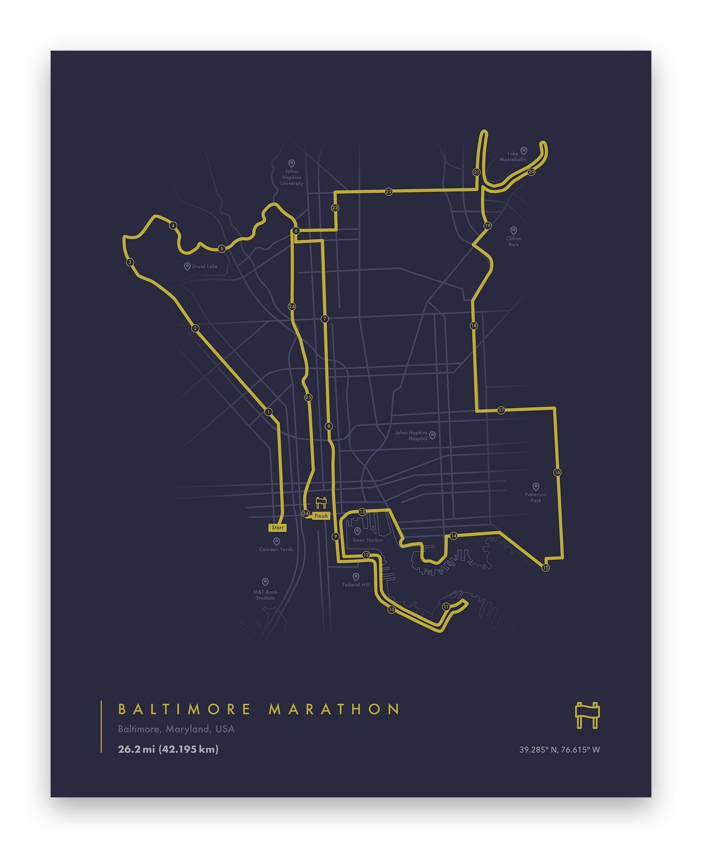 Baltimore Marathon Map (Personalized)