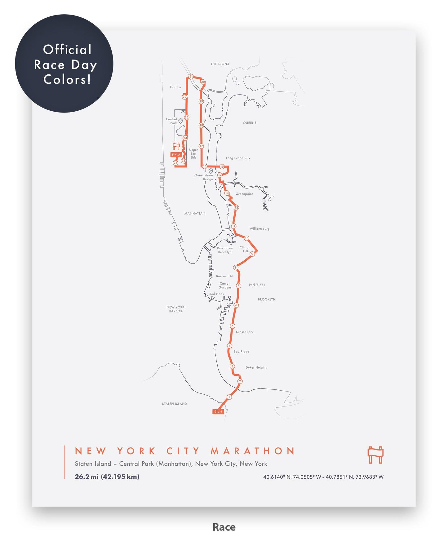 New York City Marathon Route Map Poster (Personalized)