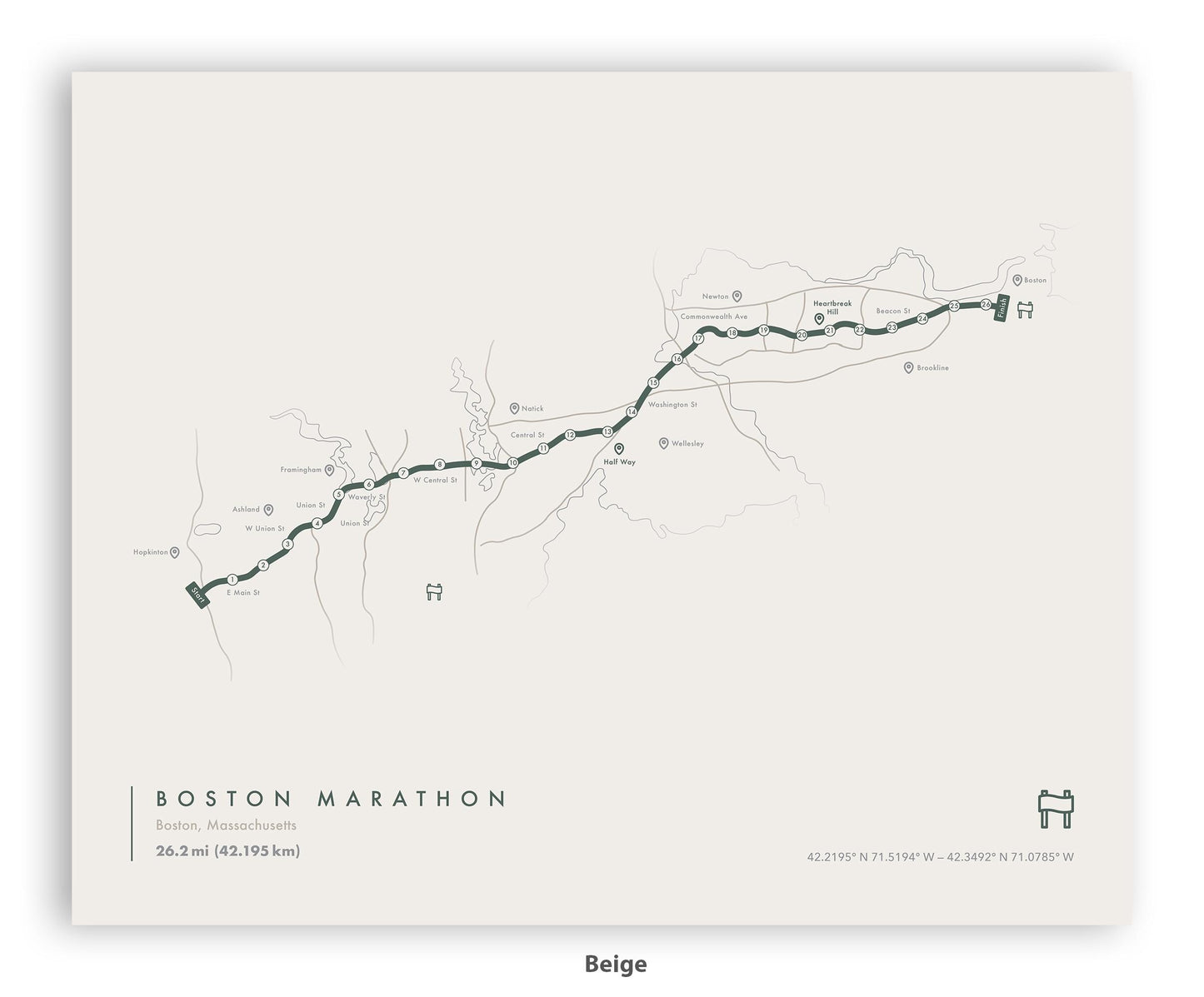Boston Marathon Route Map Poster (Personalized)