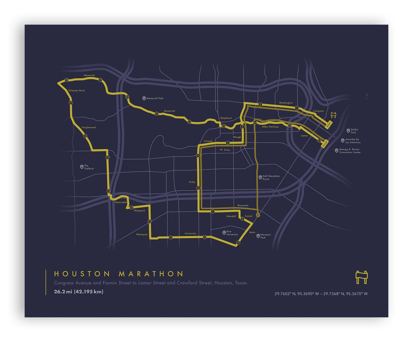 Houston Marathon Route Map Poster (Personalized)