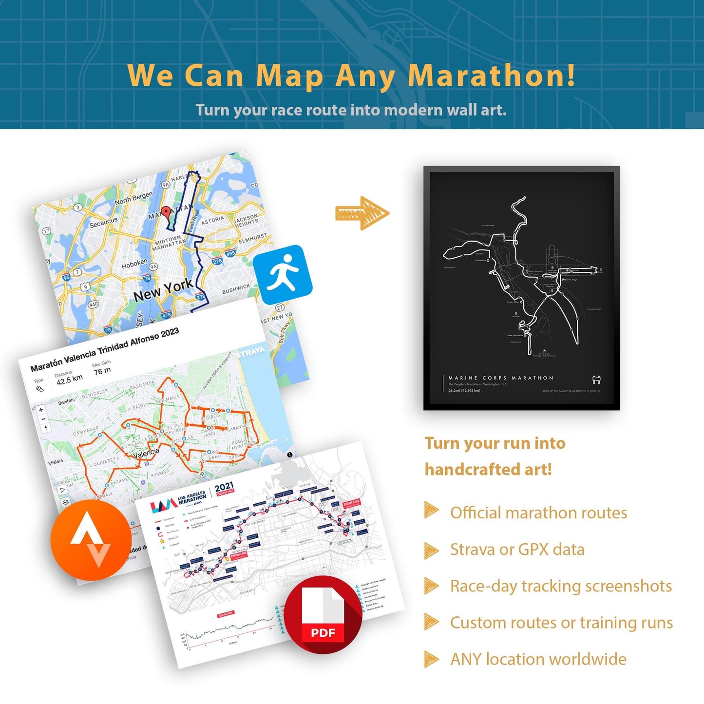 Custom Marathon Map