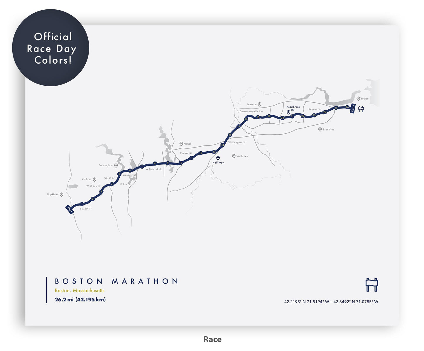 Boston Marathon Route Map Poster (Personalized)