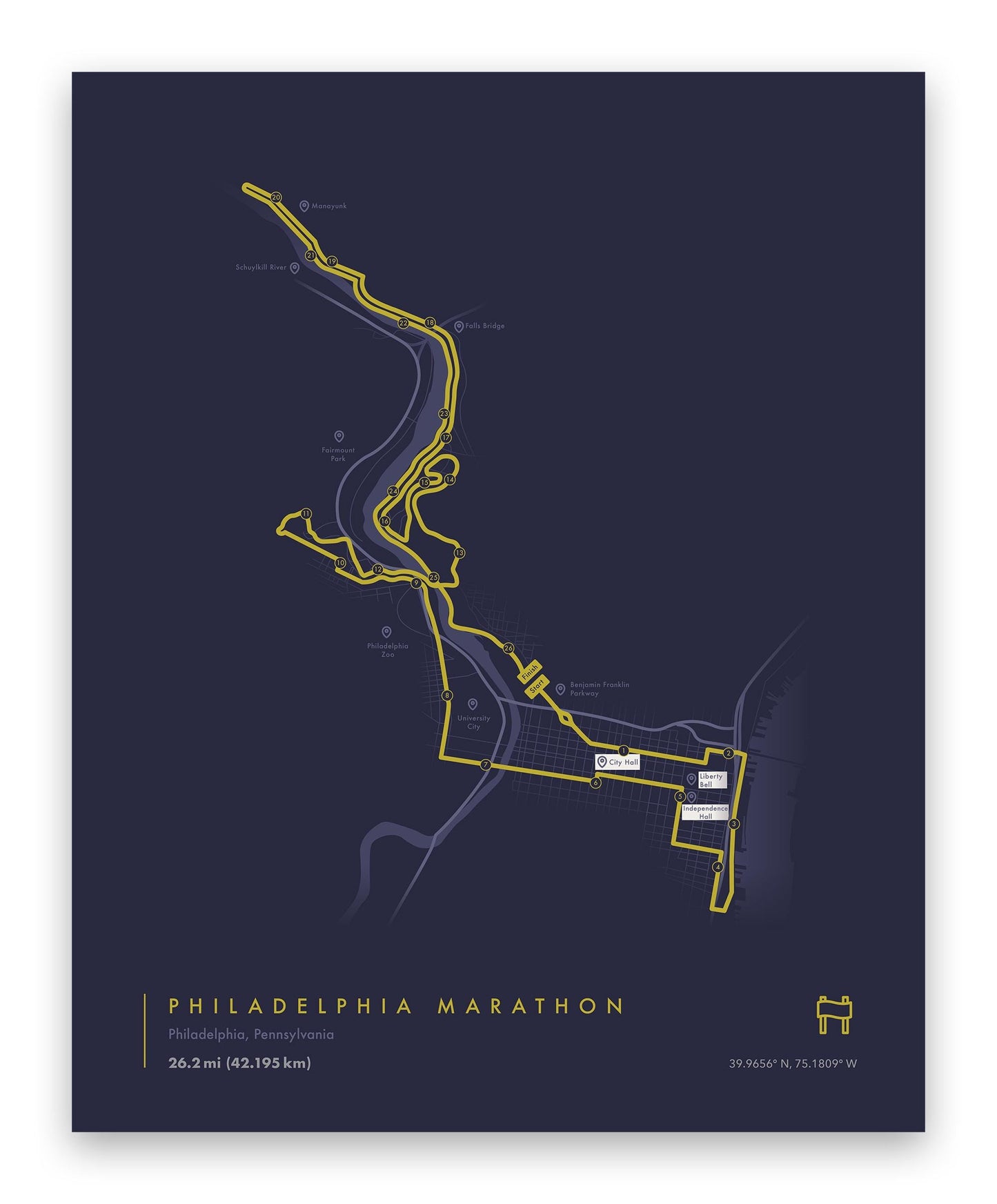 Philadelphia Marathon Route Map Poster (Personalized)