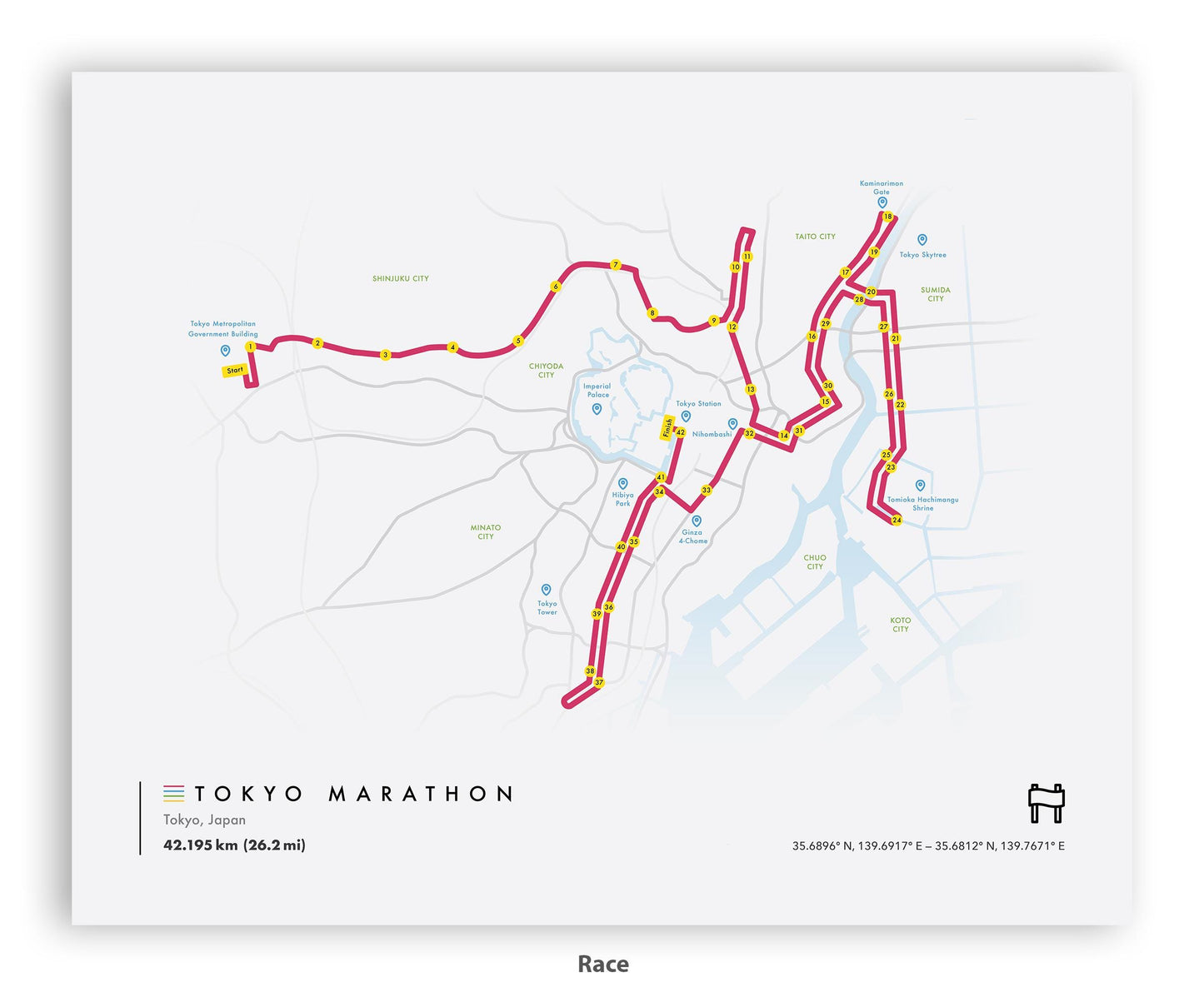 Tokyo Marathon Route Map Poster (Personalized)