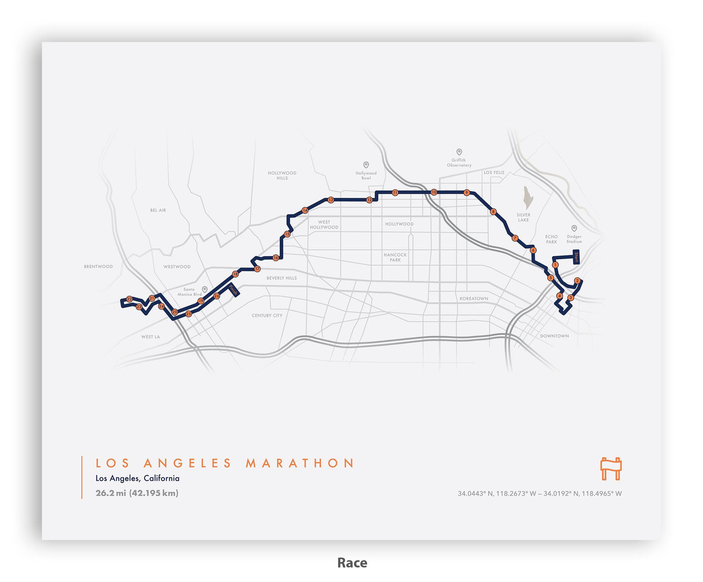 Los Angeles Marathon Route Map Poster (Personalized)